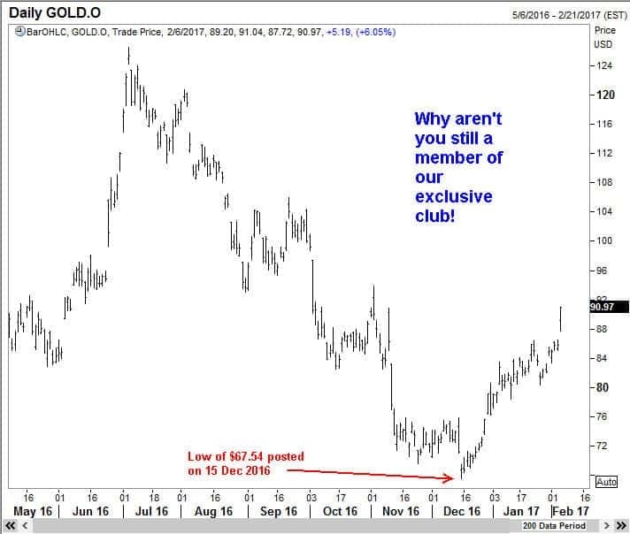 Randgold Resources Rocks