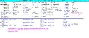 Aberdeen Australia Equity Fund