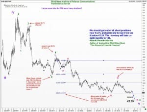 Extended fifth wave